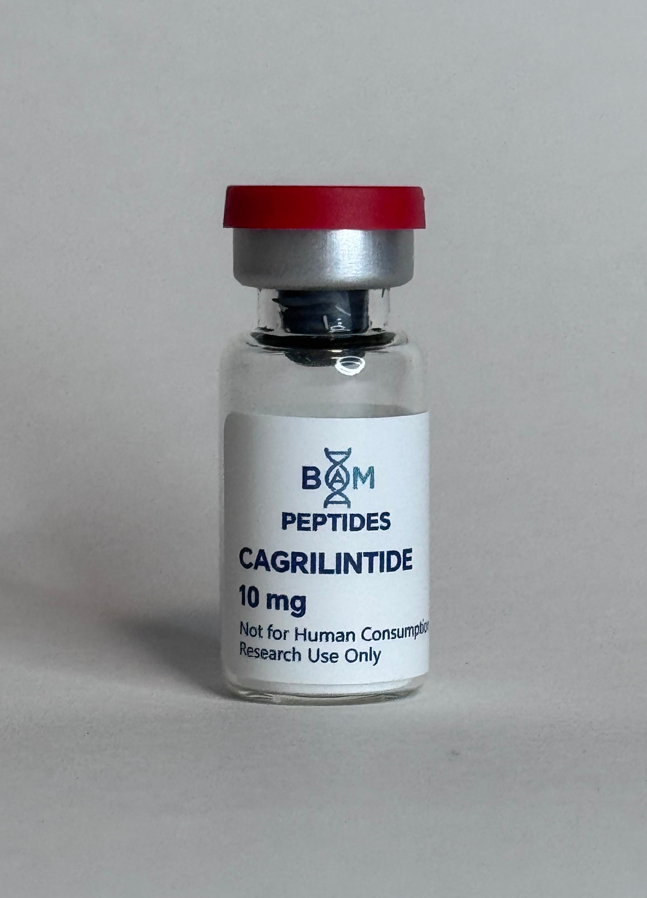 CAGRILINTIDE
